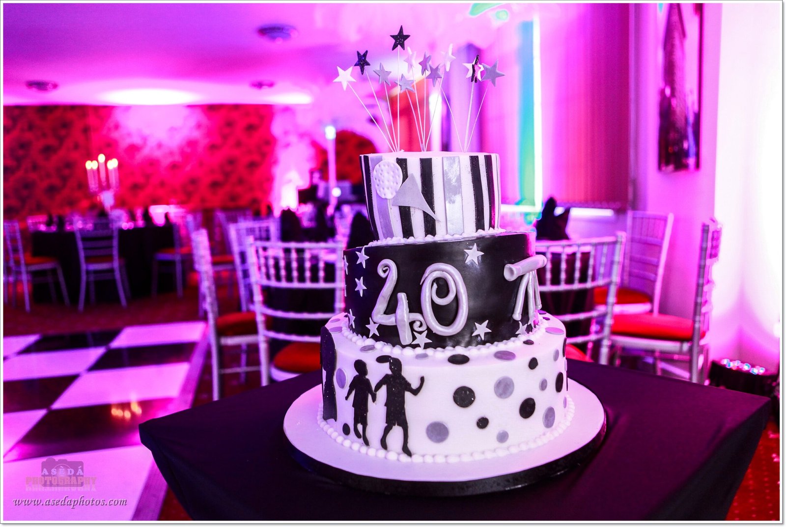 40th